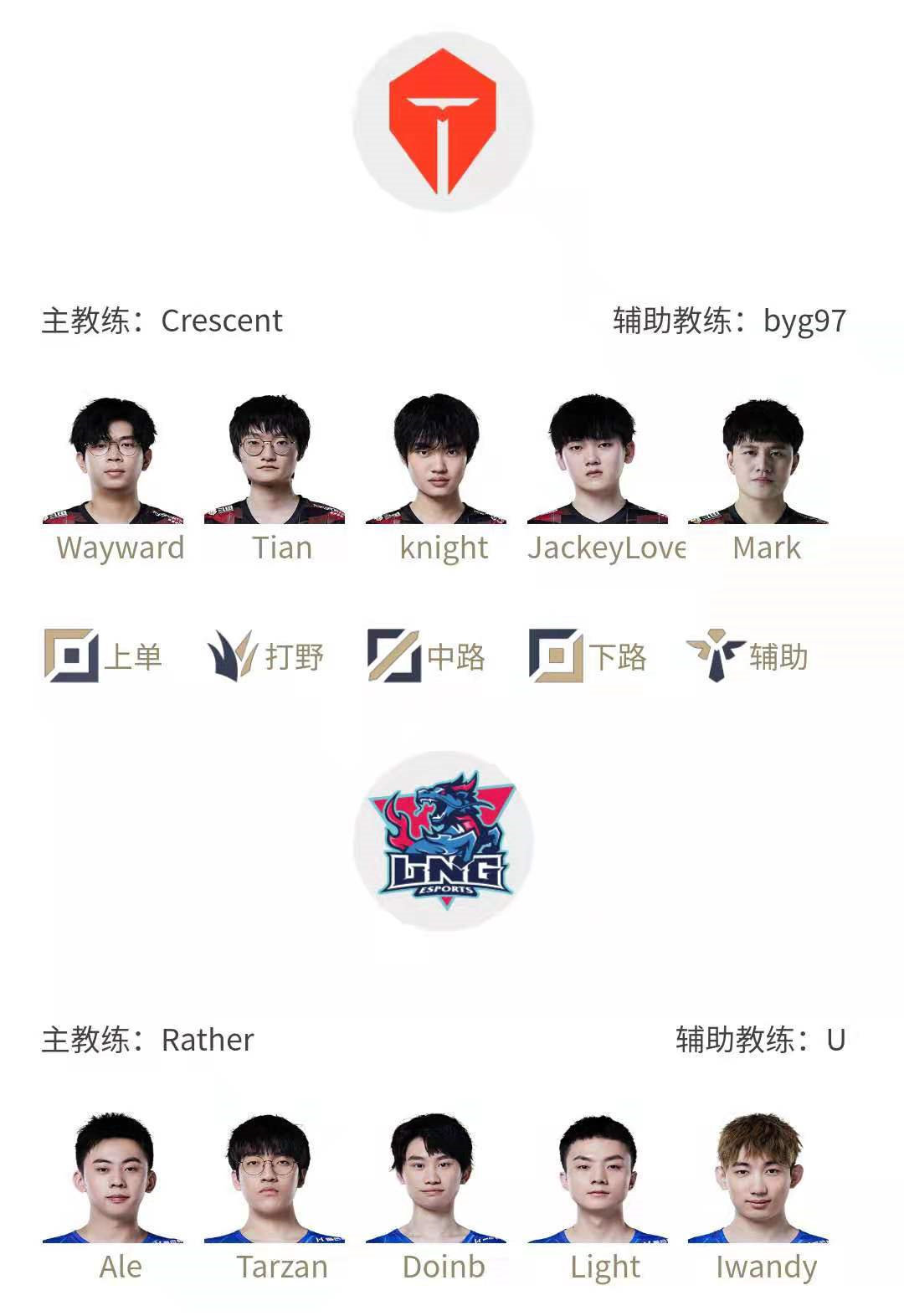 JackeyLove连续三场比赛得分超过势不可挡，尤文图斯挑战极限！