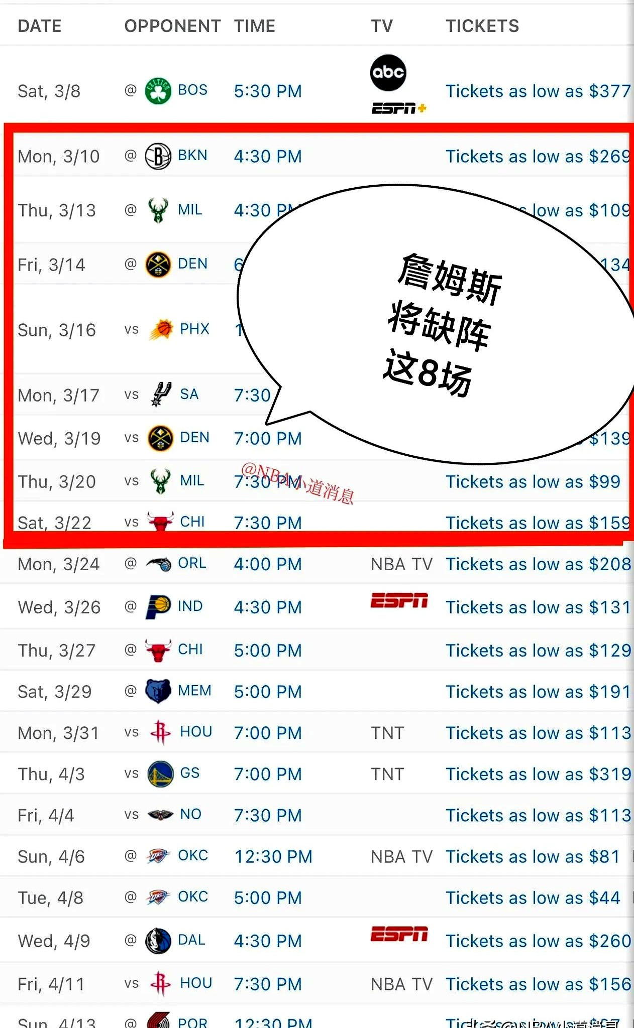 湖人核心球员伤退，球队未来走势成疑，的话因此已经参加.